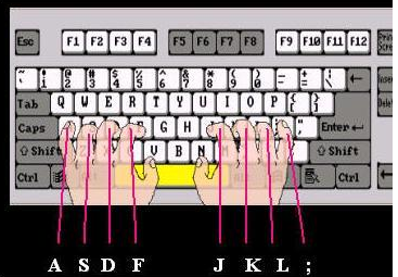 快速打字 快速打字