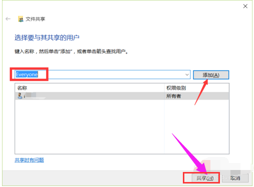访问权限 访问权限