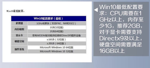 win10配置要求 win10配置要求