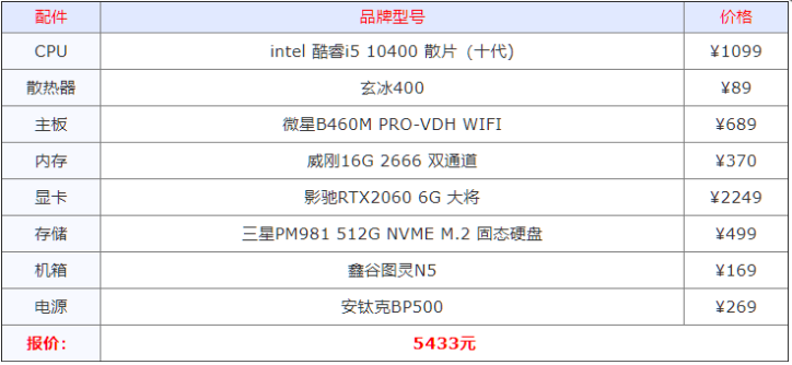 1623054903850652.png image.png