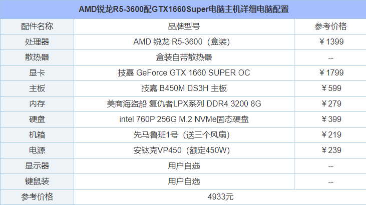 1622704989929486.png image.png