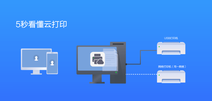 1620202126663937.png image.png