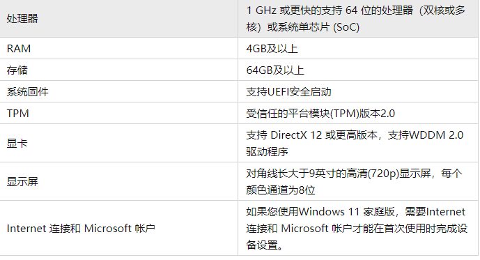 1640399866853320.png image.png