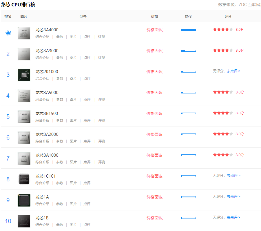 1628748544524342.png image.png