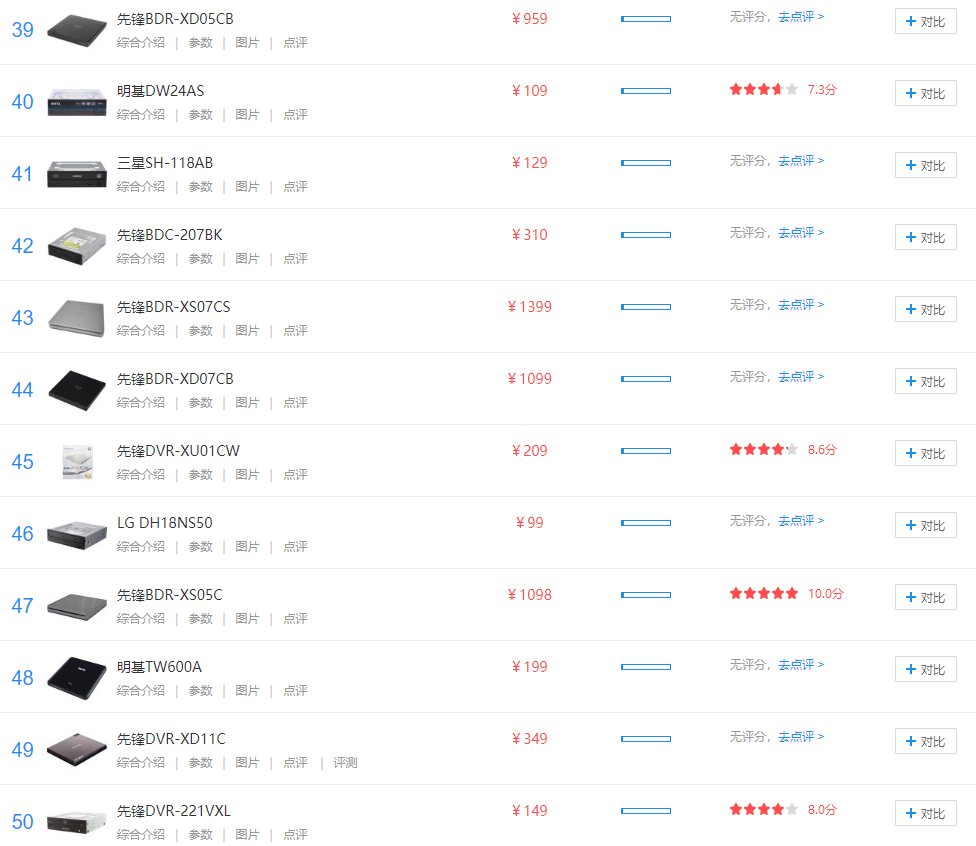 1627962099106305.png image.png