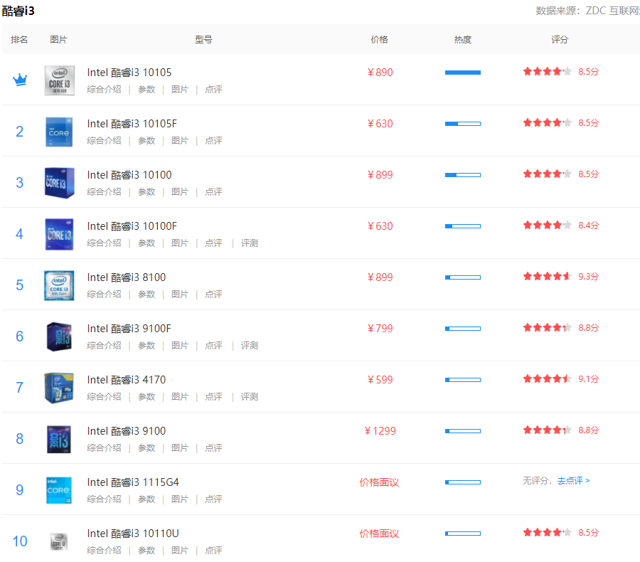 1628297871375495.png image.png