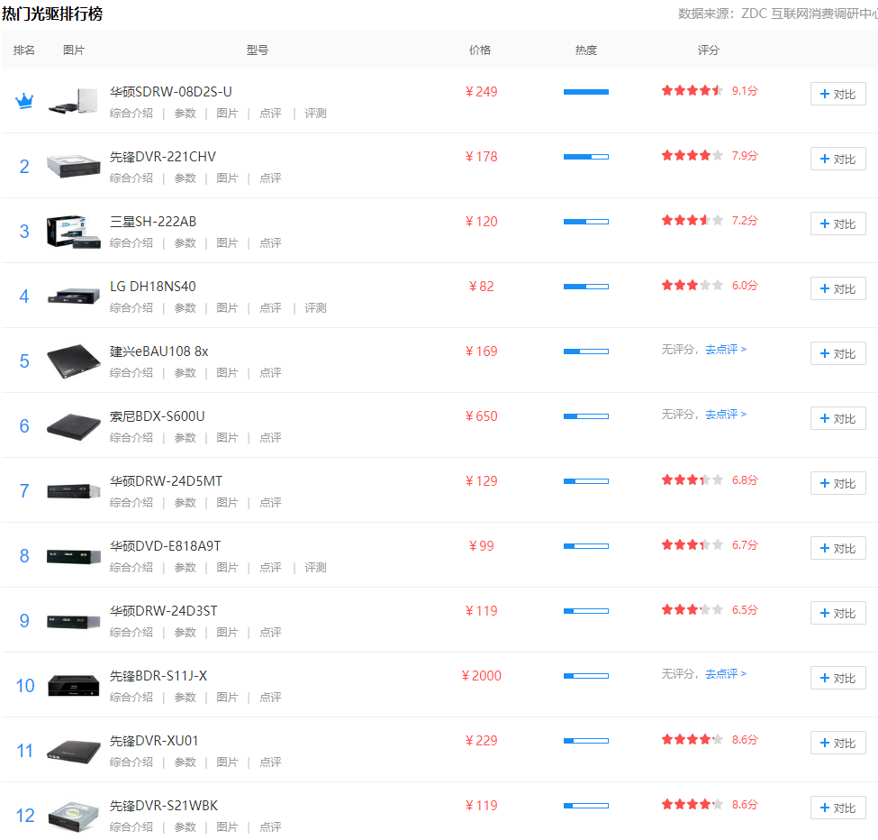 1627961985131862.png image.png