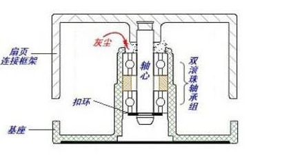 1627720767935080.png image.png