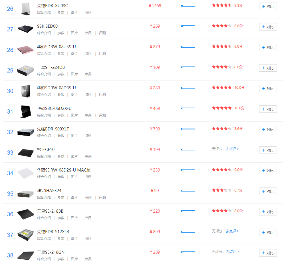 1627962028108577.png image.png