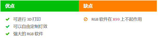 1628218430240418.png image.png