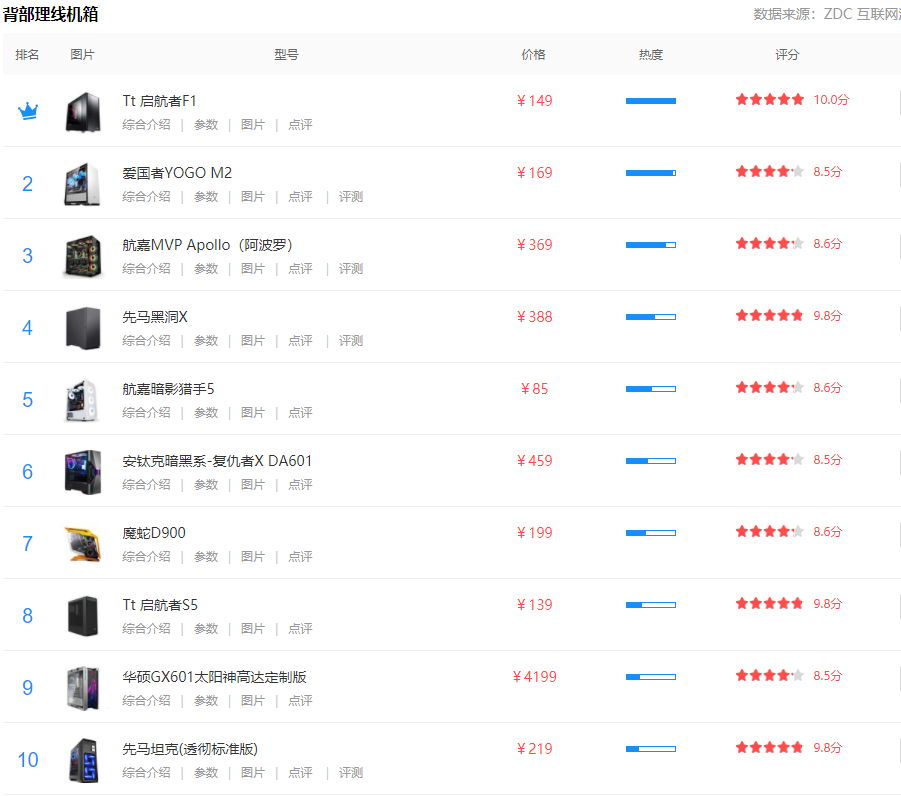 1627699042105427.png image.png