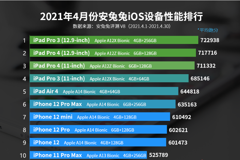 1634194090138566.png image.png