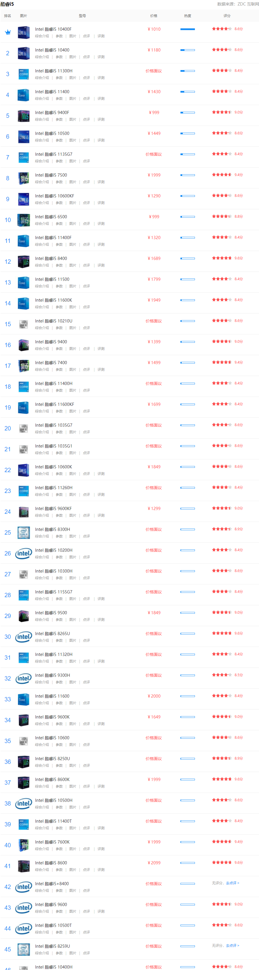 1634525579209909.png image.png