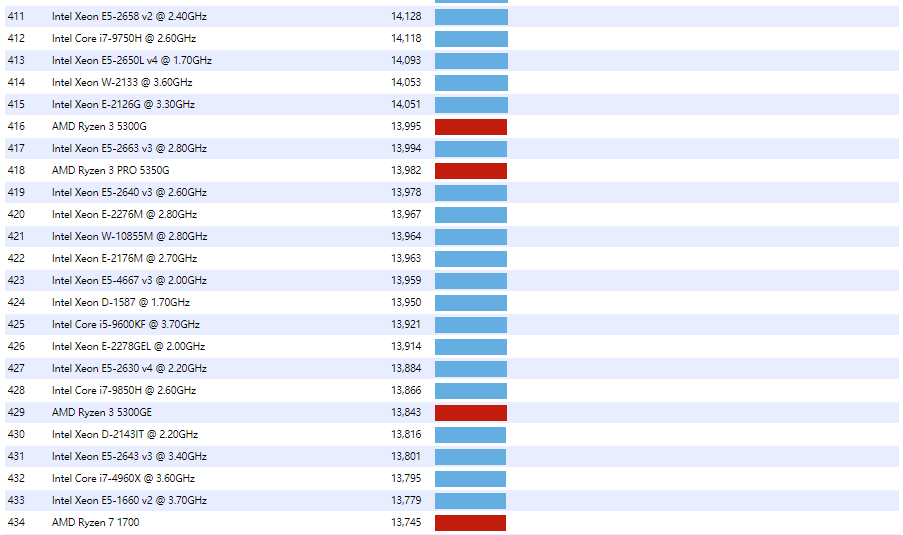 1634261681118173.png 99.png