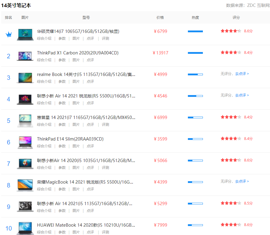 1629777145109378.png image.png