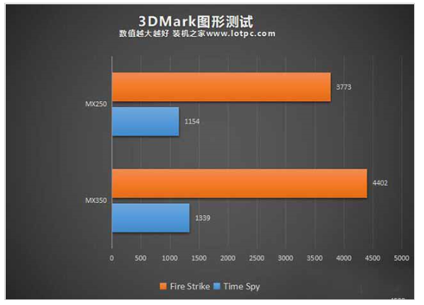 1636939458133957.png image.png