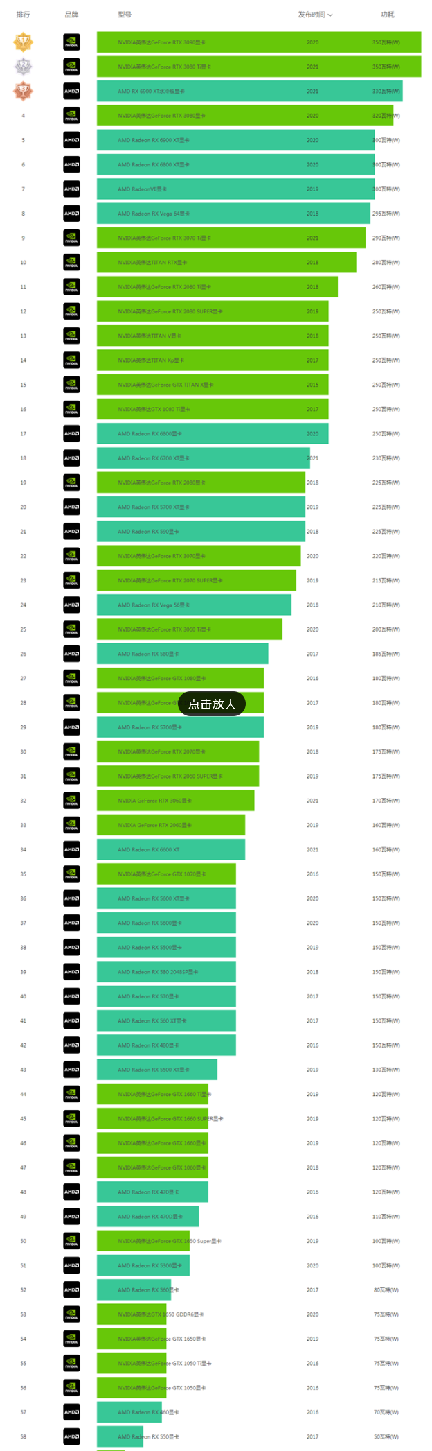 1636682538368265.png image.png