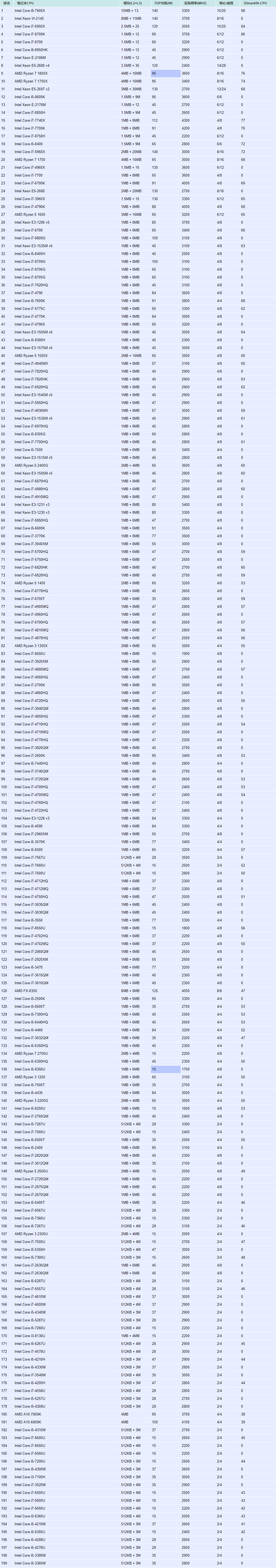 1636016486101447.png image.png