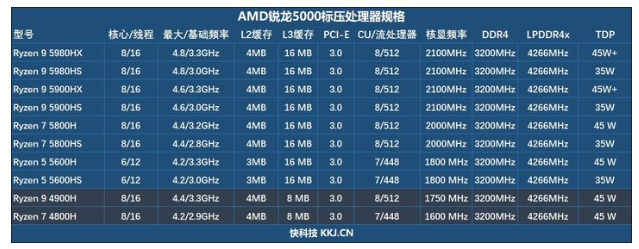 1636459219183100.png image.png