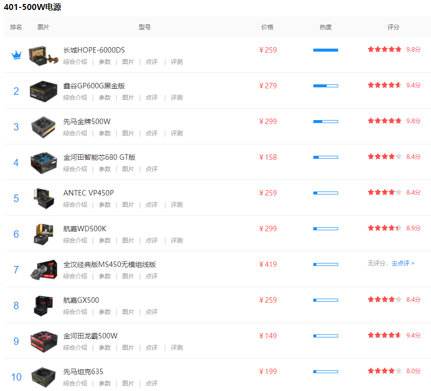 1628235712519049.png image.png