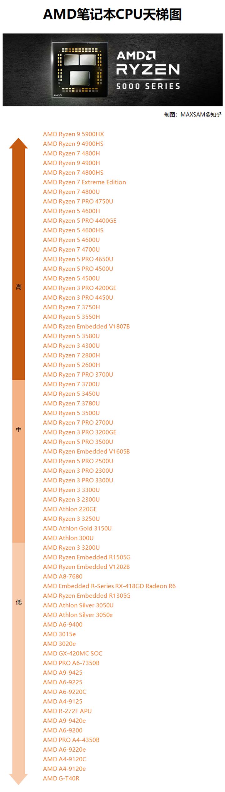 1636459187130993.jpg v2-ff8fe5bbb3bc6f744c3842576c8c06e2_720w.jpg