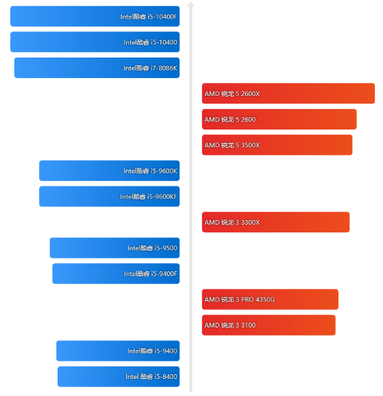 1636620931913736.png image.png