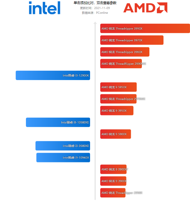 1636620838639452.png image.png