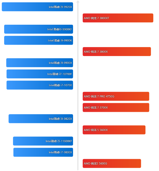 1636620896626886.png image.png