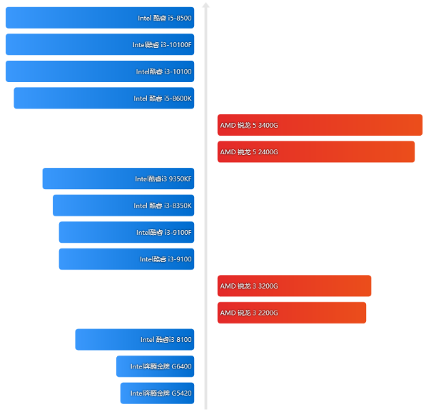 1636620948256297.png image.png