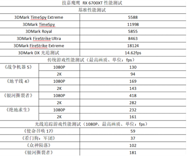 1641886497104309.png image.png