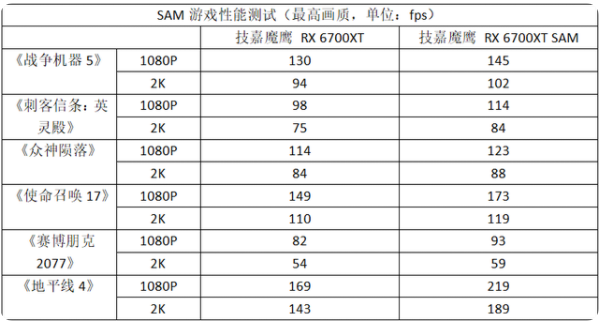 1641886508138540.png image.png