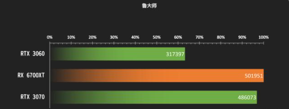 1641883522957715.png image.png