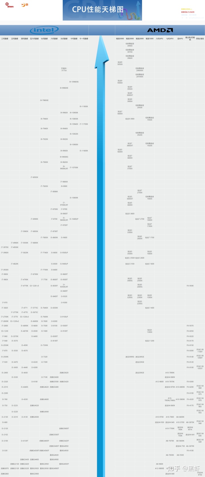 1636622049104739.jpg v2-31f8449a1cc3dda20ad5eb324bb331e9_b.jpg