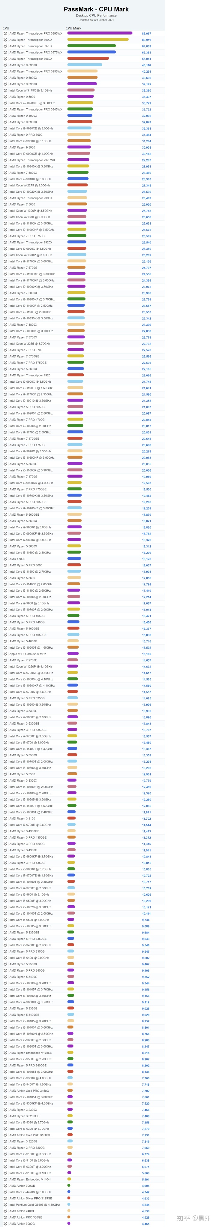 1636622057464226.jpg v2-c971cff1dceb2a3937afb05004f56ea5_b.jpg