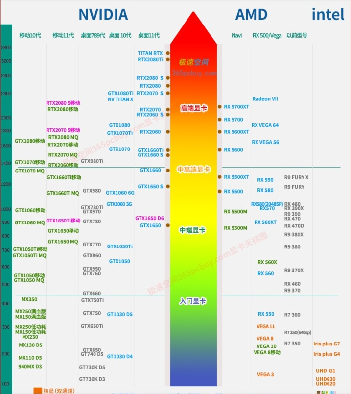 1637806300117304.png image.png