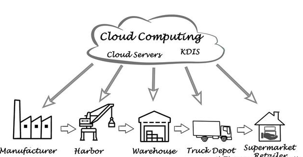 1646896505887272.png image.png