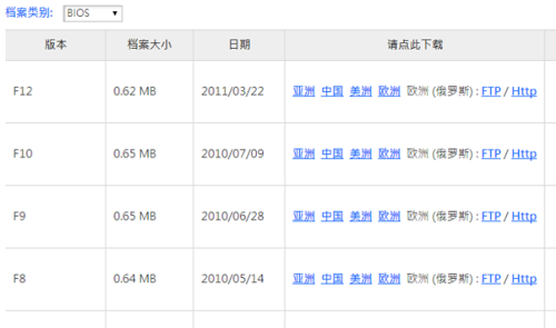 1503995214121719.png 刷新bios