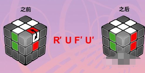 玩转魔方 玩转魔方