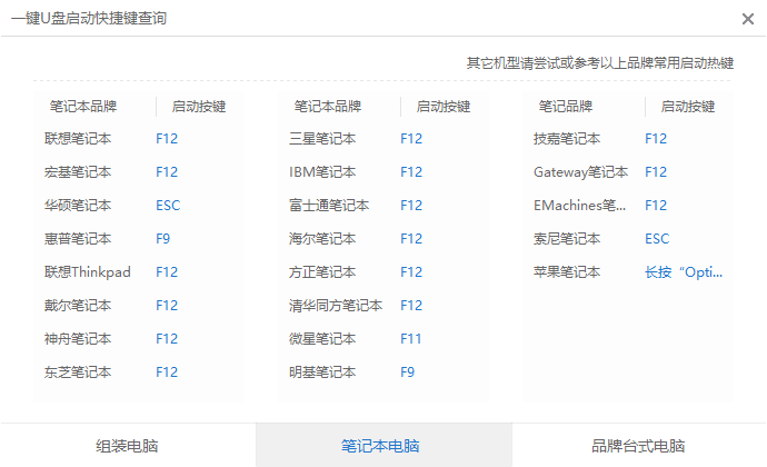 1502164198543147.png u盘安装ghost