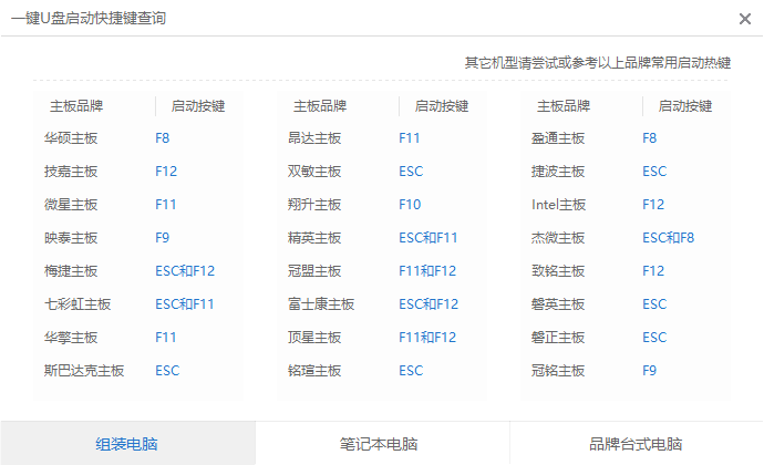 1502164191631319.png u盘安装ghost