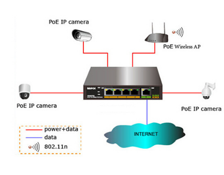 电脑网络 电脑网络