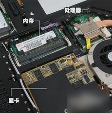 笔记本换显卡 笔记本换显卡