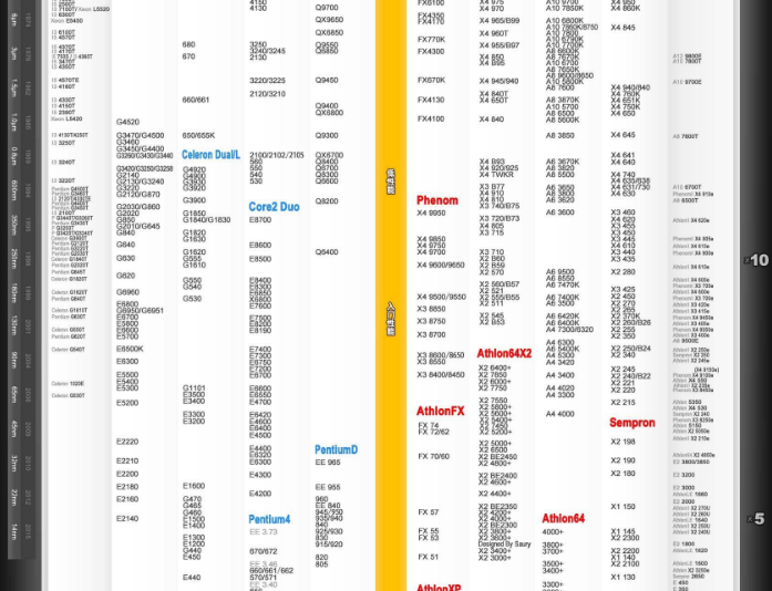 性能排行 性能排行
