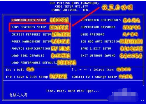 恢复方法 恢复方法