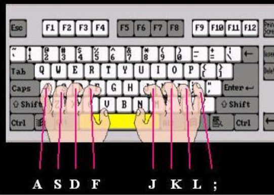 快速打字 快速打字