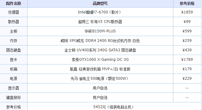 电脑配置 电脑配置