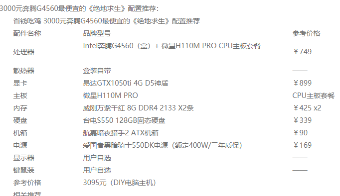 电脑配置 电脑配置