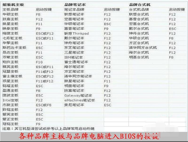 1504525300617592.png 进bios