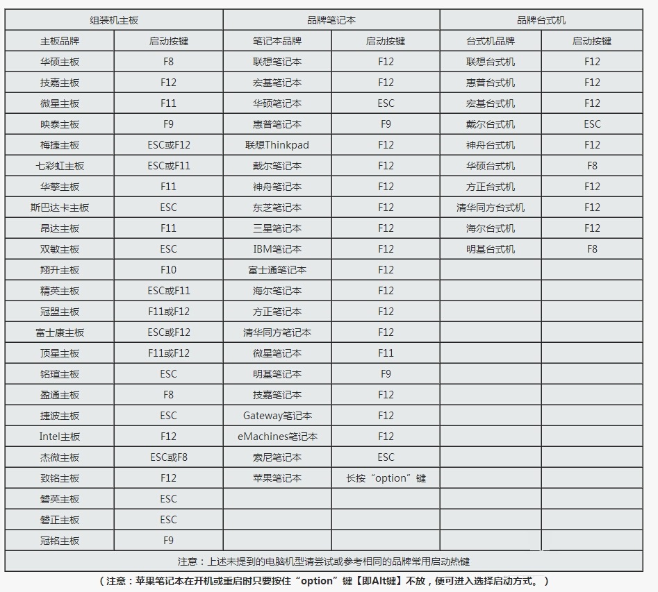 设置定时开机 设置定时开机