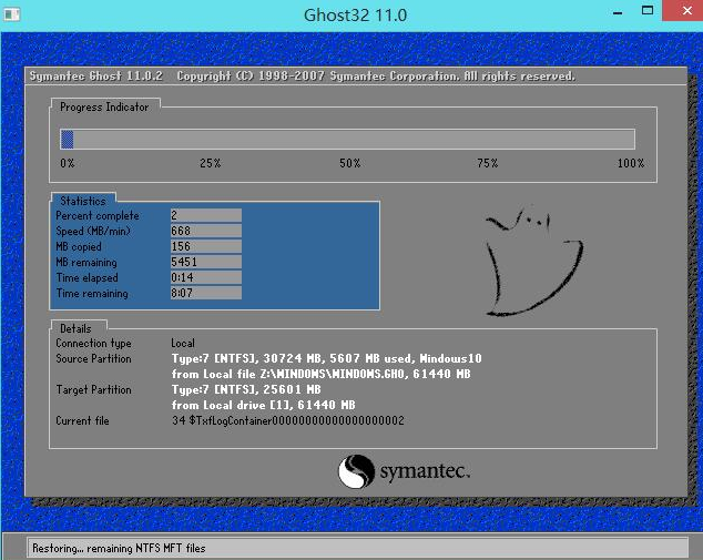 u盘装系统 u盘装系统